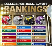 Take a look at the full #CFBPlayoff selection committee rankings for games played through November 5. 

Where does your team rank?

🏈🏆