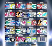 The 2022 Sunday Night Football schedule is HERE!

Which matchup are you most excited for?! 🙌