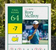 Bogey-free 64 from Rory McIlroy. He is the clubhouse leader. #themasters https://t.co/k4wKTy3tid