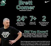 Meet The Coach 🎩🏀🌴
@brettcomer0 

#AllHats