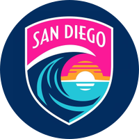 San Diego Wave FC
