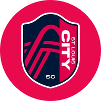 St Louis CITY SC