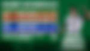 Image post by @coachdaveshula on Twitter