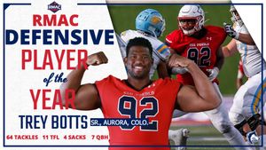 Image post by @CSUPFootball on Twitter