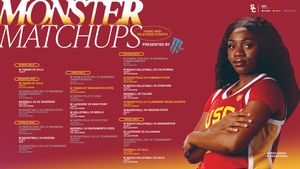 Image post by @USC_Athletics on Twitter