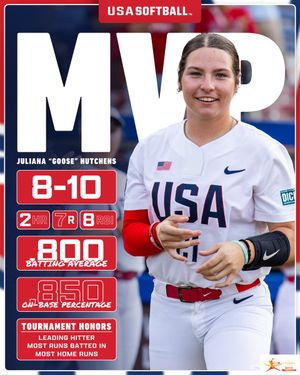 Image post by @USASoftballJWNT on Twitter/X