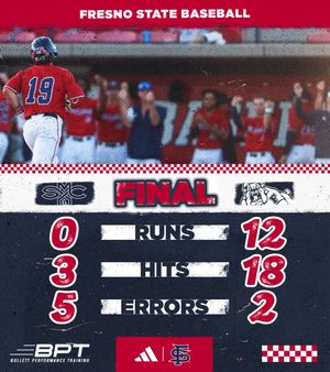 Image post by @FresnoStateBSB on Twitter