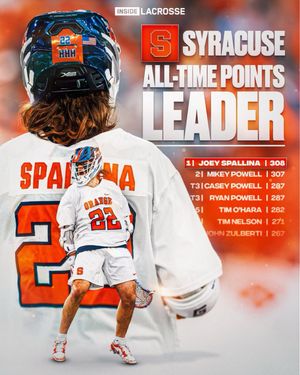 Image post by @insidelacrosse on Instagram