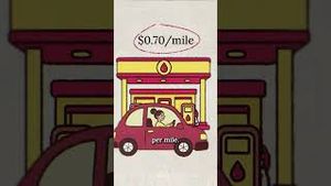 Video post by @MillionDollarNurse on YouTube