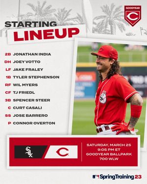 Image post by @Reds on Twitter