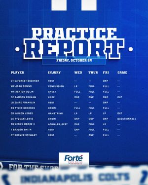 Image post by @Colts on Twitter