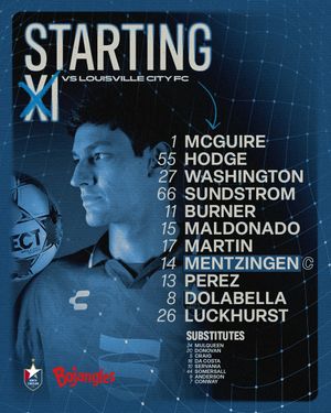 Image post by @northcarolinafc on Instagram