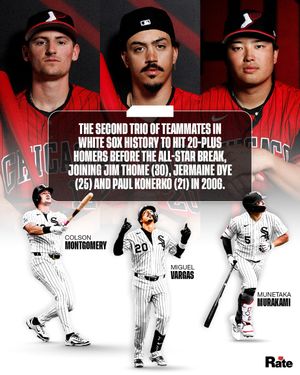 Image post by @whitesox on Instagram