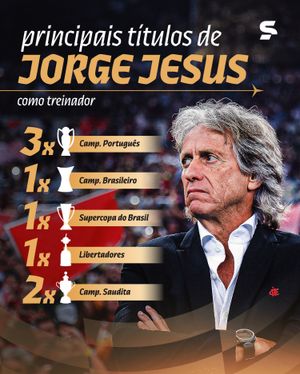 Image post by @sportv on Instagram