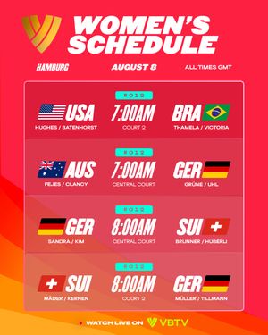 Image post by @beachvolleyballworld on Instagram