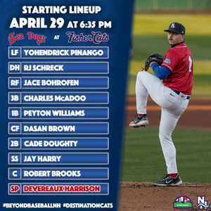 Image post by @fishercats on Instagram