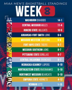 Image post by @TheMIAA on Twitter