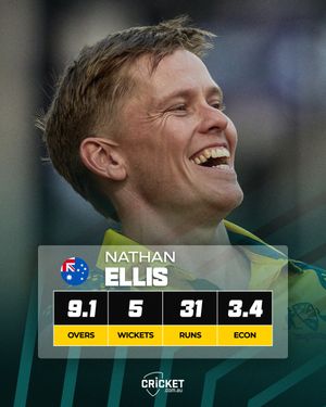 Image post by @cricketcomau on Instagram