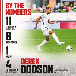 Image post by @Chas_Battery on Twitter