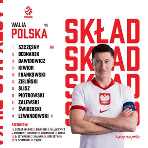 Image post by @laczynaspilka on Instagram
