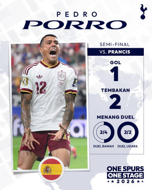 Image post by @spursofficial on Instagram