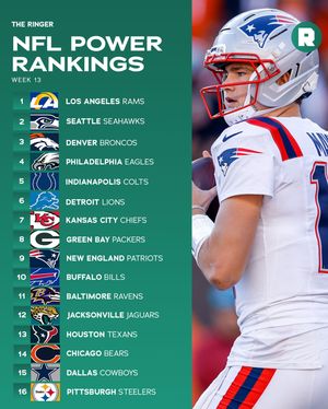 Image post by @ringer on Instagram