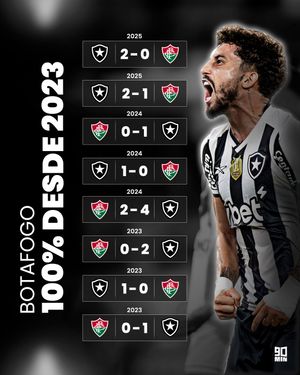 Image post by @90minbrasil on Instagram