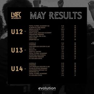 Image post by @lafcacademy on Instagram