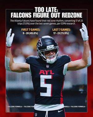 Image post by @Falcons Formula on Facebook