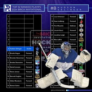 Image post by @playrrankings on Instagram