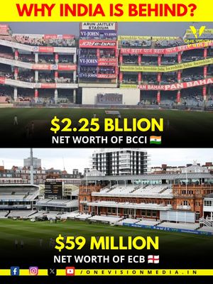 Image post by @onevisionmedia.in on Instagram