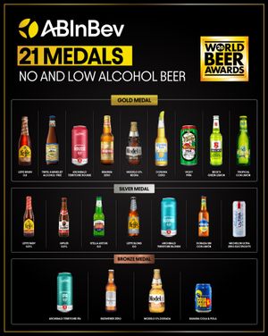 Image post by @abinbev on Instagram