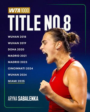 Image post by @WTA on Twitter