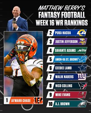 Image post by @rotoworld on Instagram