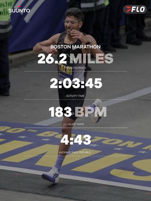 Image post by @flotrack on Instagram