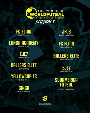 Image post by @theunitedfutsal on Instagram