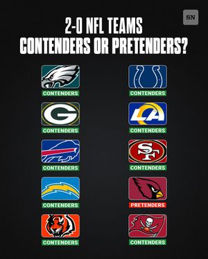 Image post by @sportingnews on Instagram