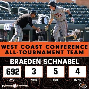 Image post by @pacificbaseball on Instagram