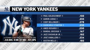 Image post by @SportsonPrime on Twitter