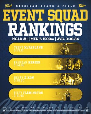 Image post by @umichtrack on Instagram