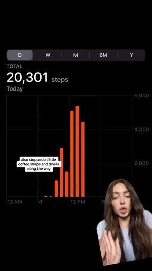 Video post by @oliviamancuso__ on TikTok