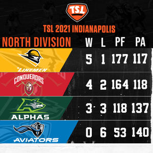 Image post by @TheSpringLeague on Twitter