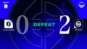Image post by @EvilGeniuses on Twitter