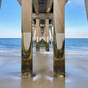 Image post by @theouterbanksnc on Instagram