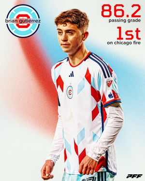 Image post by @pff_fc on Instagram