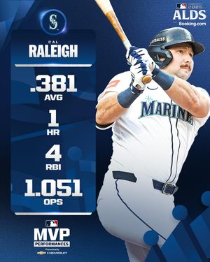 Image post by @mlb on Instagram