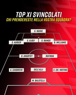 Image post by @betclicitalia on Instagram