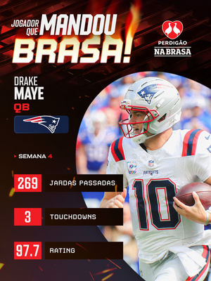 Image post by @nflbrasil on Instagram