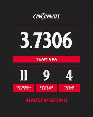 Image post by @gobearcatswbb on Instagram