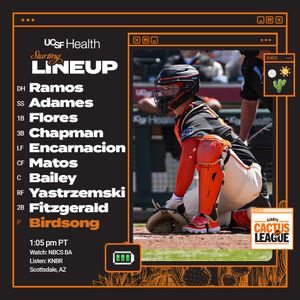 Image post by @SFGiants on Twitter